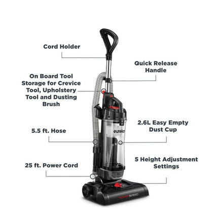 Eureka NEU180 PowerSpeed Multi-Surface Upright Bagless Vacuum Cleaner Black Red Color Certified Refurbished