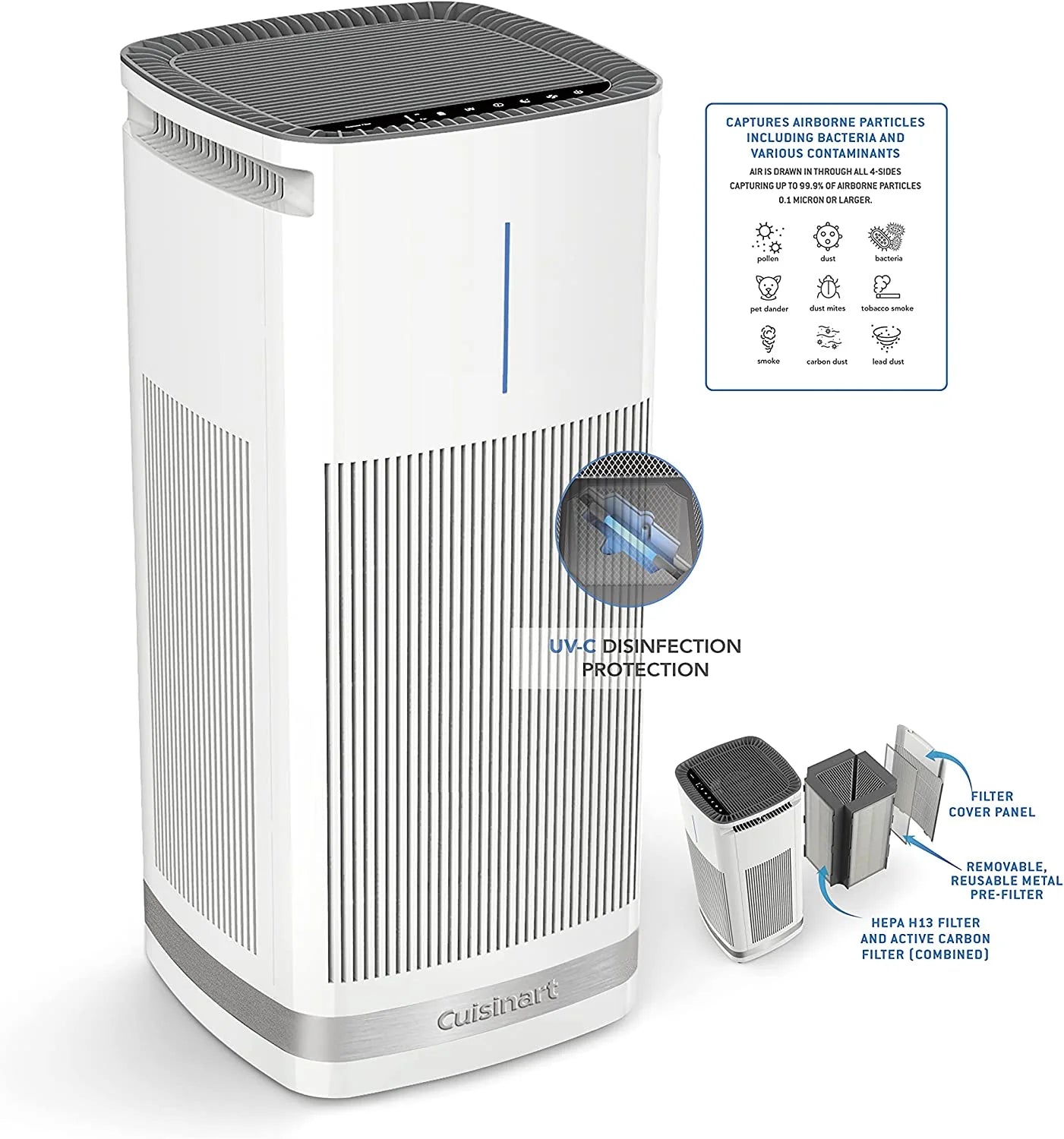 Freestanding HEPA Air Purifier-Certified Refurbished